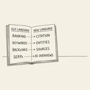 From search to AI visibility: the vocabulary has changed